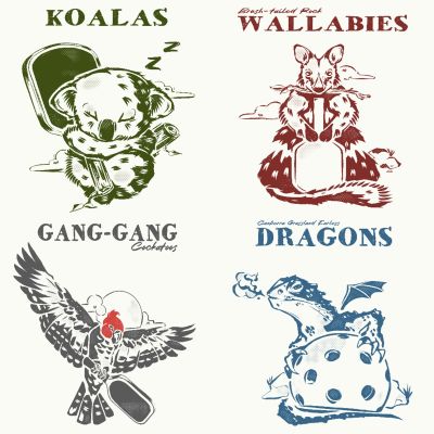 ACT Pickleball League 2026 - Term 1