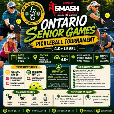 Ontario Senior Games 4.0+